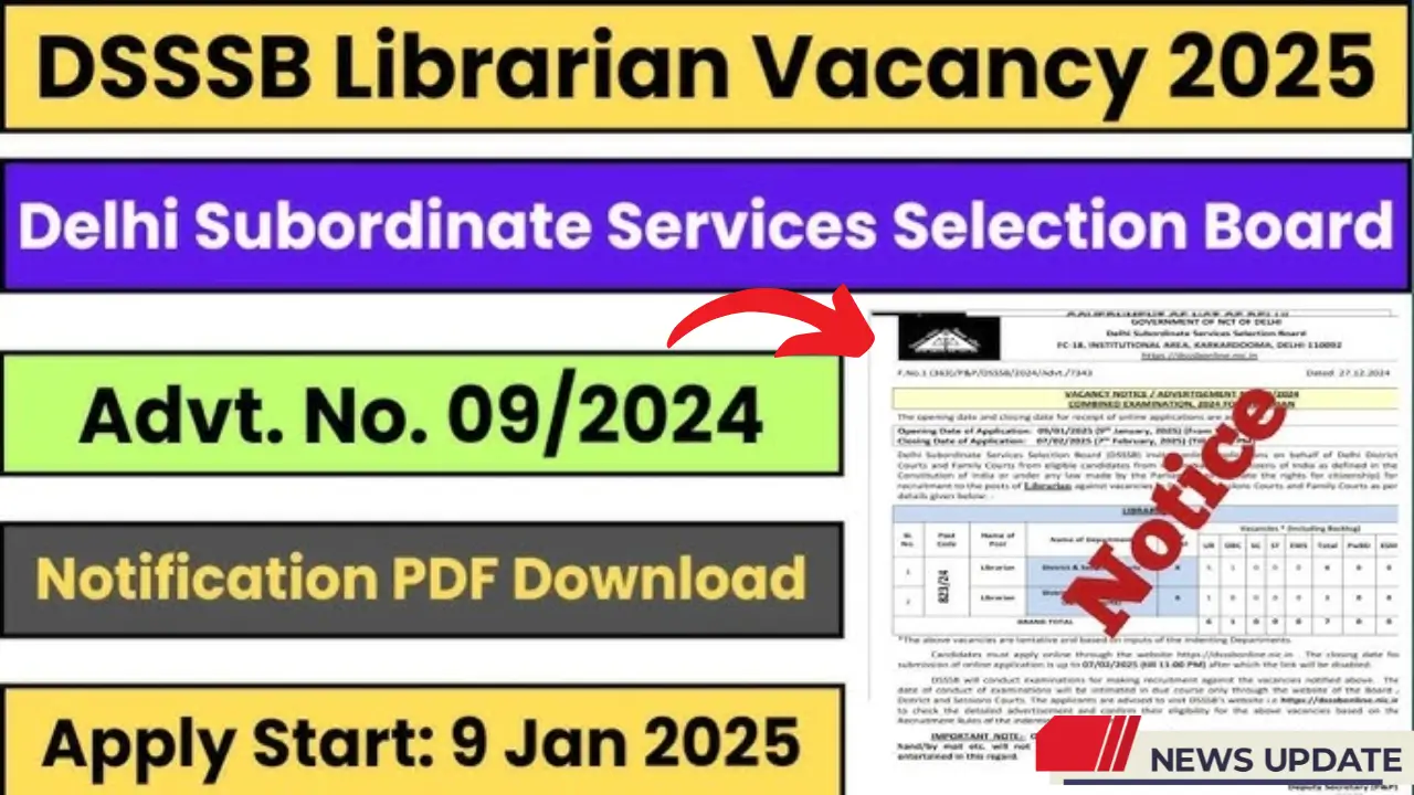 DSSSB Librarian Recruitment 2025